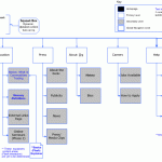 sitemap_ex_1 Full-size sitemap for brokerage site